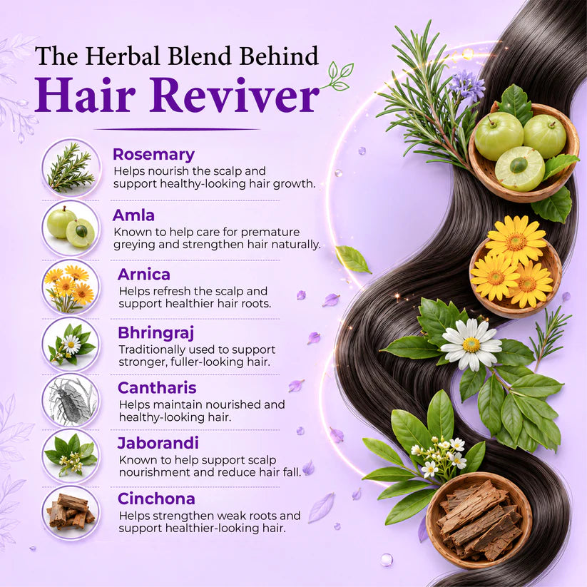 Bakson Hair Reviver (New & Improved) - 100ml | Hair Care & Regrowth Treatment
