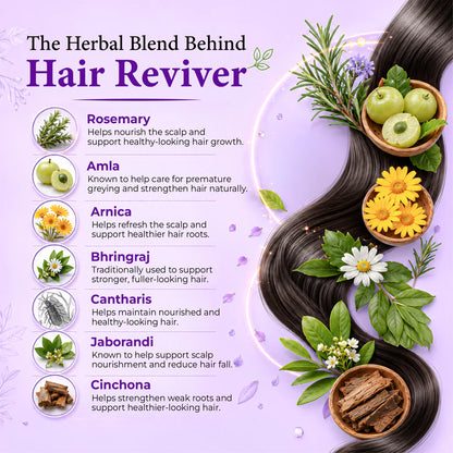 Bakson Hair Reviver (New & Improved) - 100ml | Hair Care & Regrowth Treatment