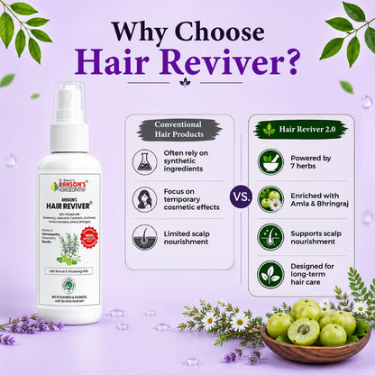 Bakson Hair Reviver (New & Improved) - 100ml | Hair Care & Regrowth Treatment