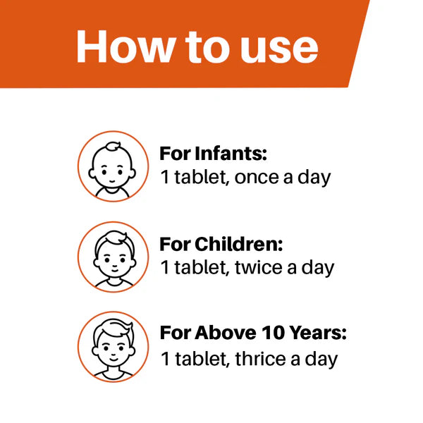 Bakson Aller Aid Tablets